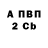 Alpha PVP Соль Alexandr Andreev